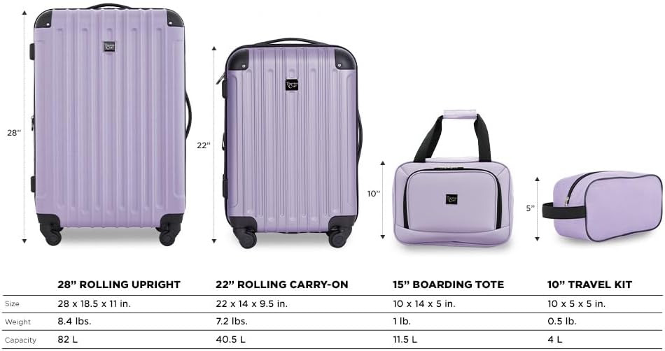 Jet Lag Hardside Spinner Case